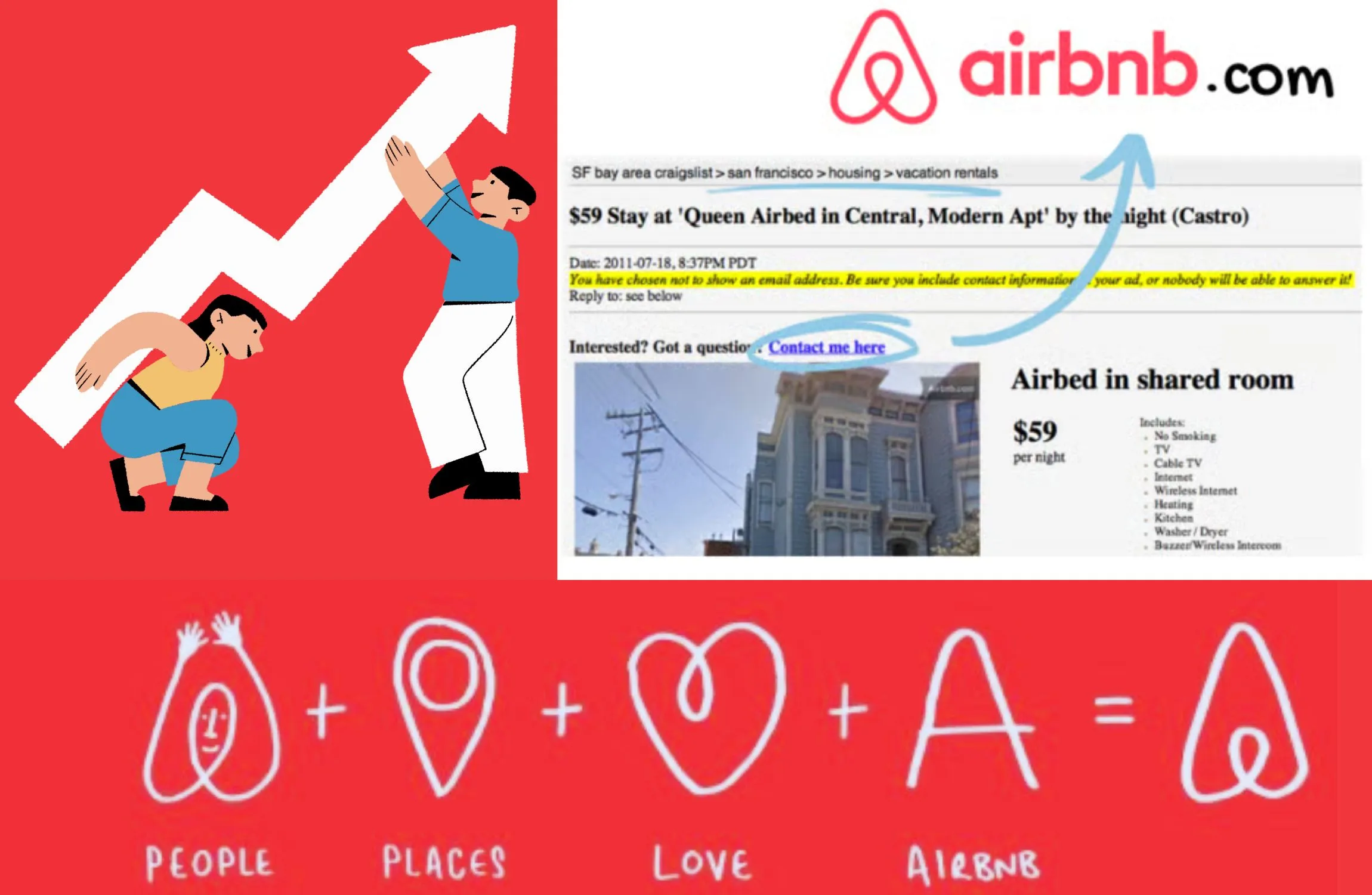 Airbnb’s Craigslist Strategy: A Game-Changing Growth Hack