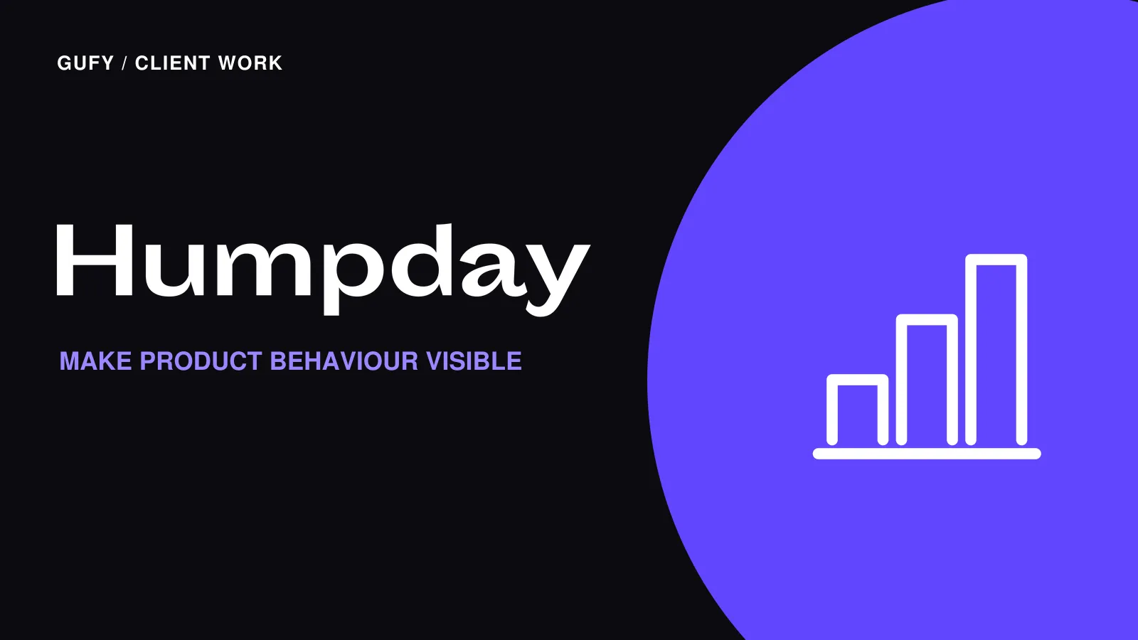 Humpday: Make product behaviour visible