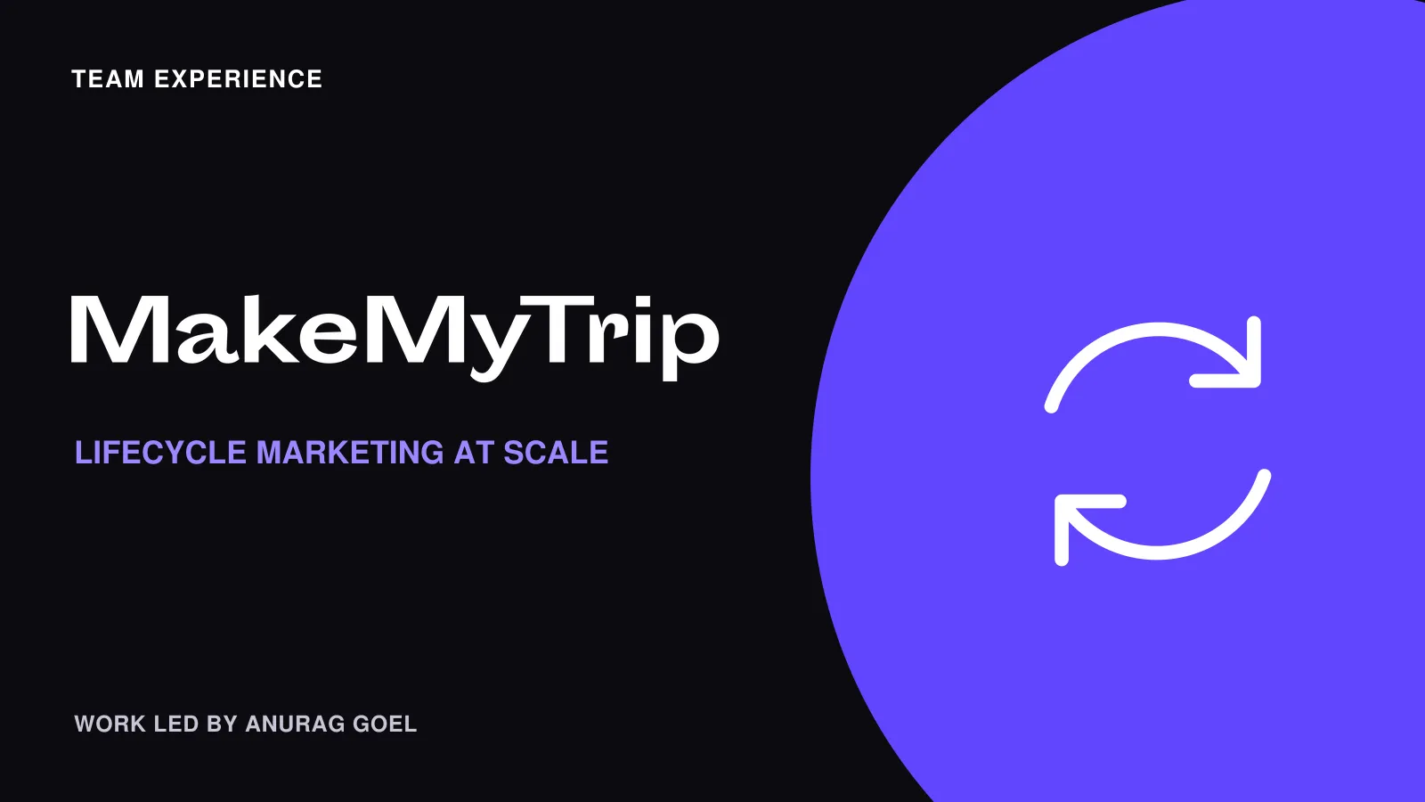 MakeMyTrip: Lifecycle marketing at scale