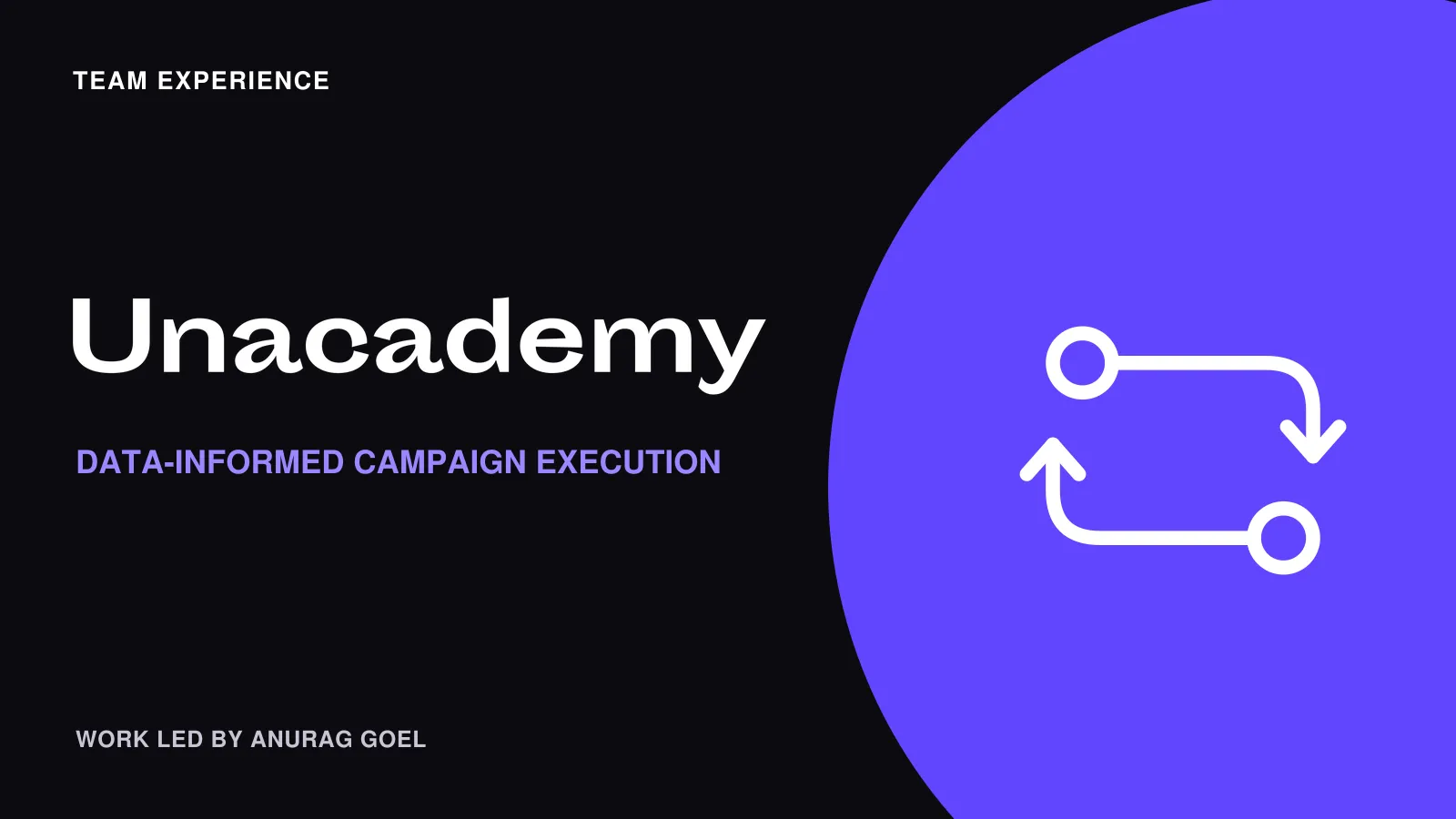 Unacademy: Data-informed campaign execution